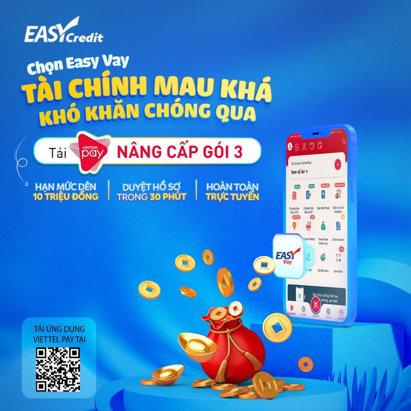 vay tiền mặt nhanh phát minh tín
