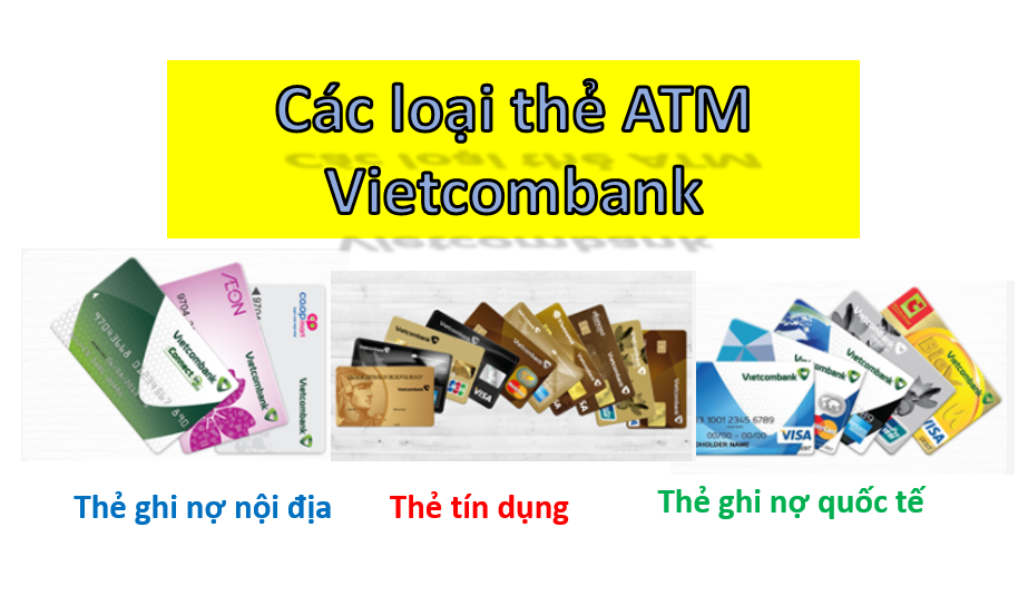 cac-loai-the-atm-vietcombank
