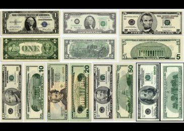 Các mệnh giá tiền Đô la Mỹ và đổi tiền Đô usd ở đâu 2024