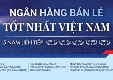 Top 10+ Ngân hàng bán lẻ tốt nhất Việt Nam hiện nay 2024