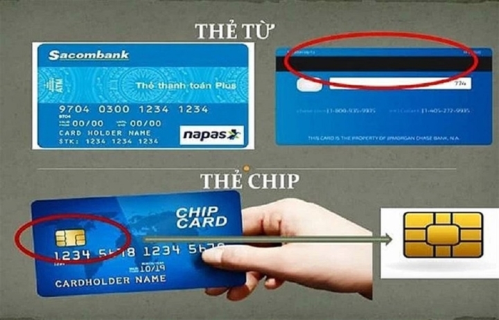 the-chip-vietinbank-la-gi