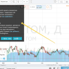 TradingView bị lỗi bị lag chậm hôm nay 2023 phải làm sao?