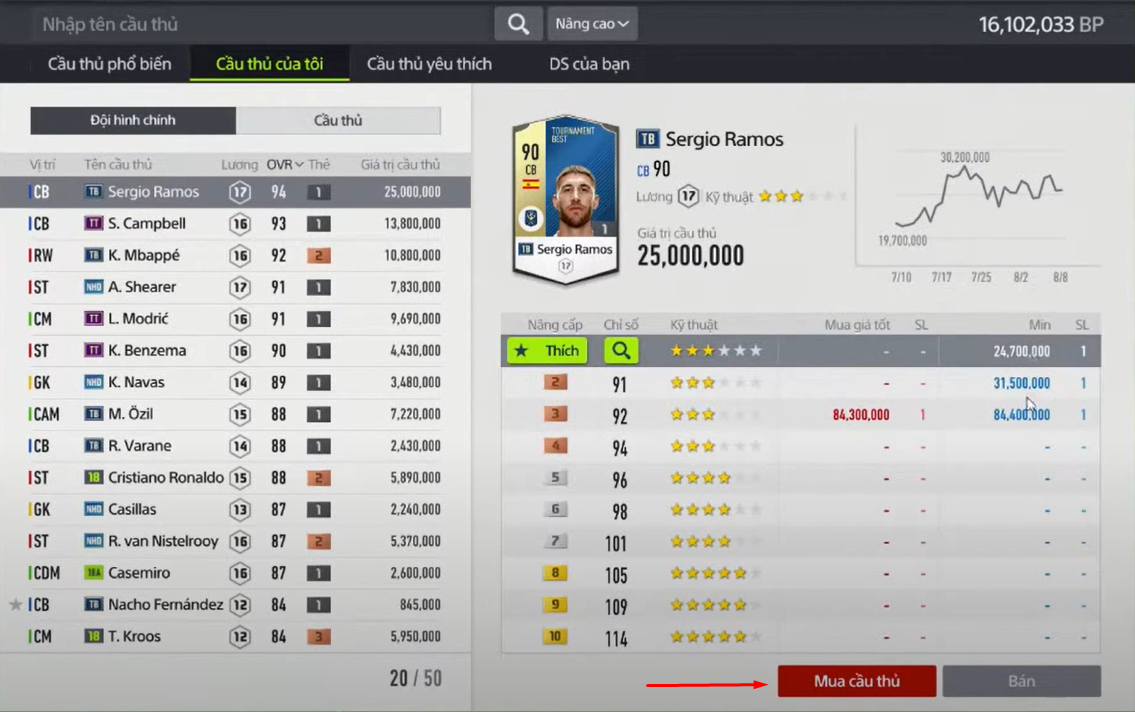 Cách mua cầu thủ trong FIFA Online 4