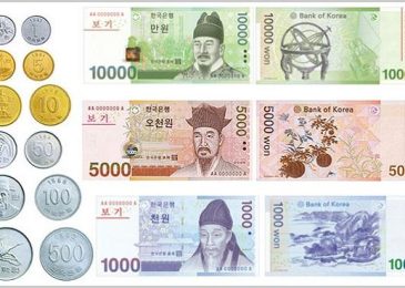 1 Won bằng bao nhiêu tiền Việt Nam – Đổi Tỷ giá hôm nay 2024
