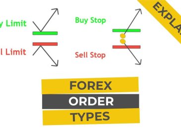 Tổng hợp Các lệnh trong Forex: Buy/Sell Mua bán, lệnh chờ