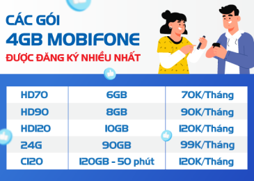 Các Gói cước 4G Mobifone Khuyến mãi Giá rẻ nhất không giới hạn 2024