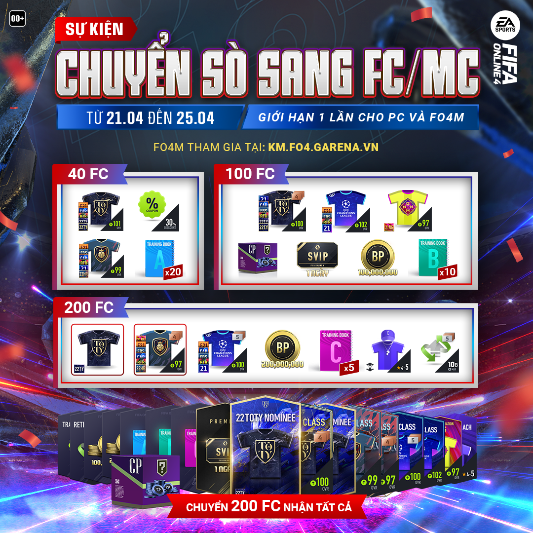 Cách Chuyển Sò Sang FC FO4