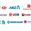 Danh sách xếp hạng các ngân hàng quốc tế tại việt nam 2023