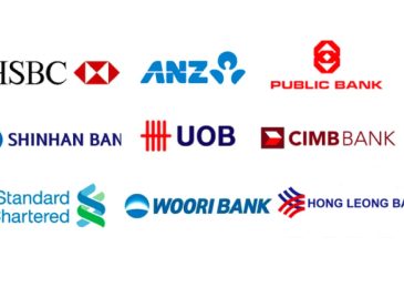 Danh sách xếp hạng các ngân hàng quốc tế tại việt nam 2024