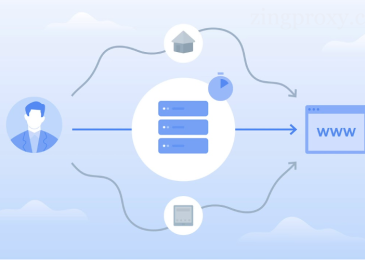 Mua Proxy chất lượng cao – Bảng giá các loại proxy tốt nhất hiện nay