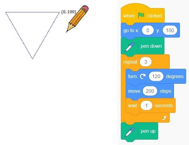 Cách vẽ hình tam giác trong Scratch