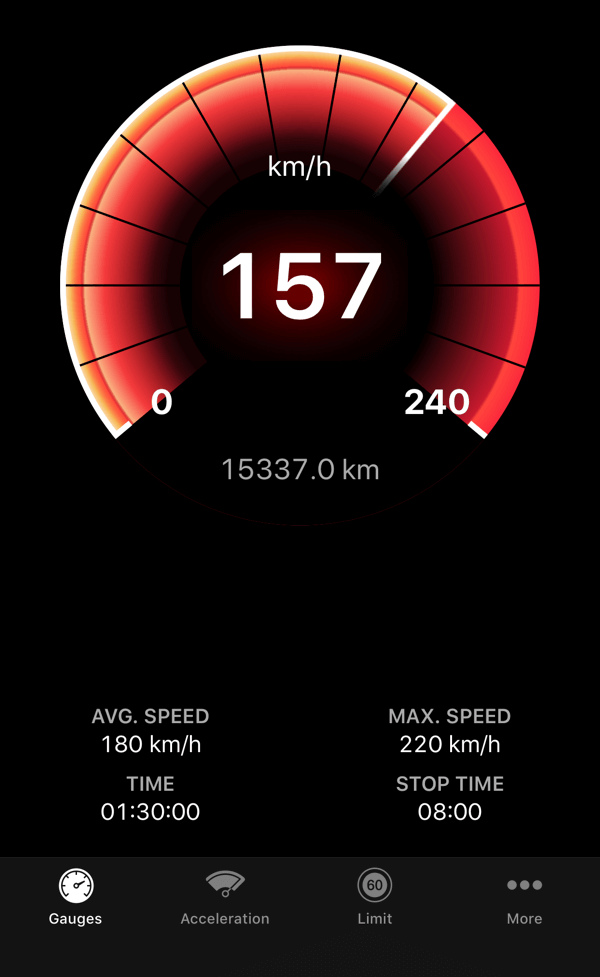 Cách đo tốc độ di chuyển trên iPhone bằng Speedometer 